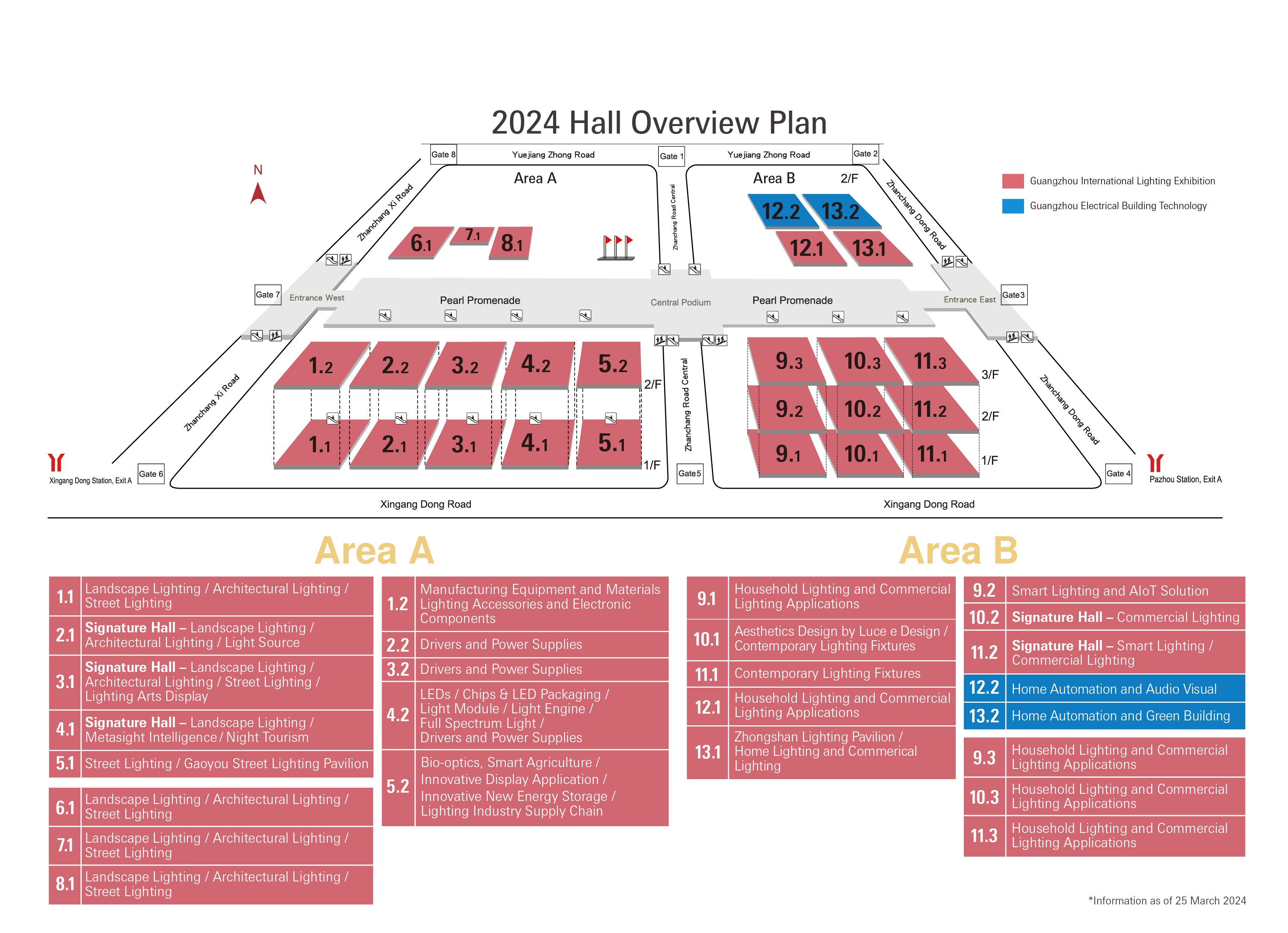 2024整体规划图-3.25